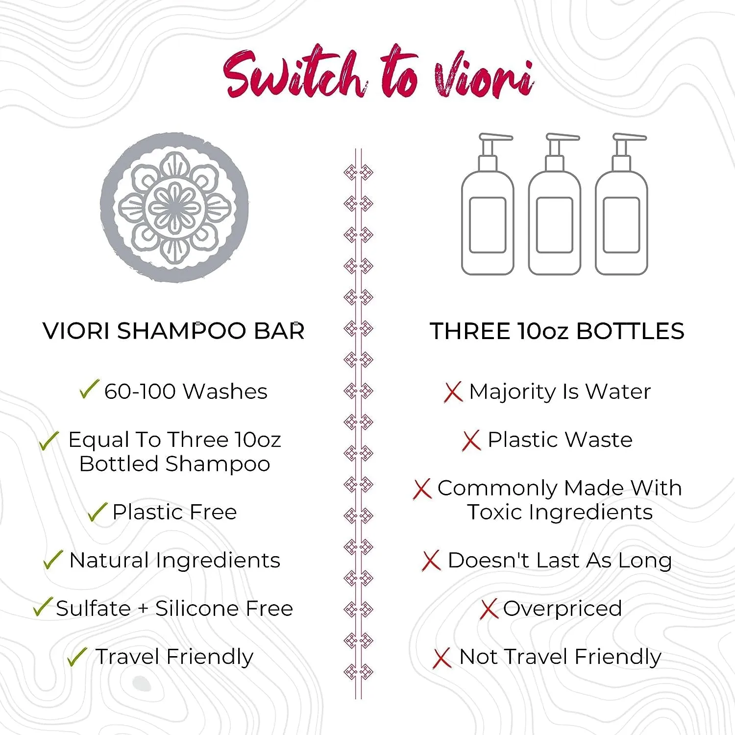 Luxurious Camping Hair Care: Viori Hidden Waterfall Shampoo & Conditioner