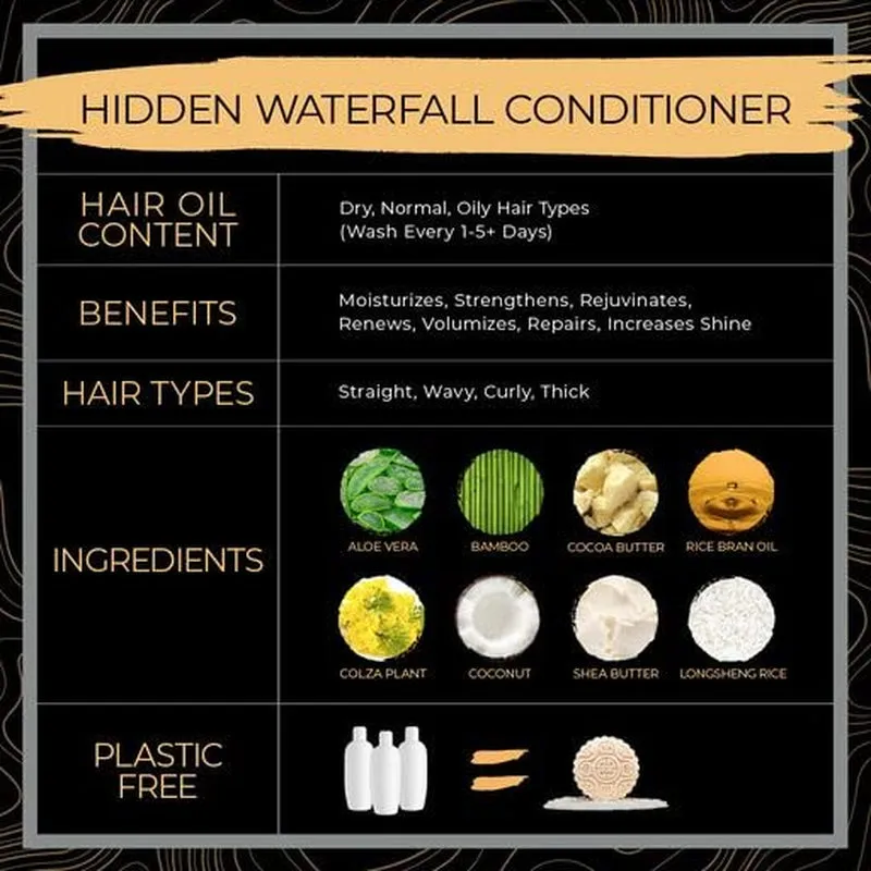 Luxurious Camping Hair Care: Viori Hidden Waterfall Shampoo & Conditioner